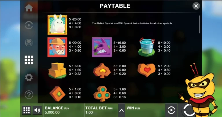 Fat Rabbit Slot: Eine Fülle an Symbolen mit hohen Wertigkeiten