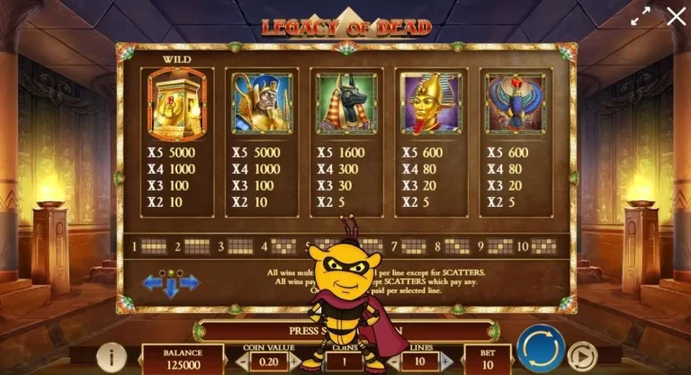 Entdecken Sie die Symbole und Werte im Legacy of Dead Slot
