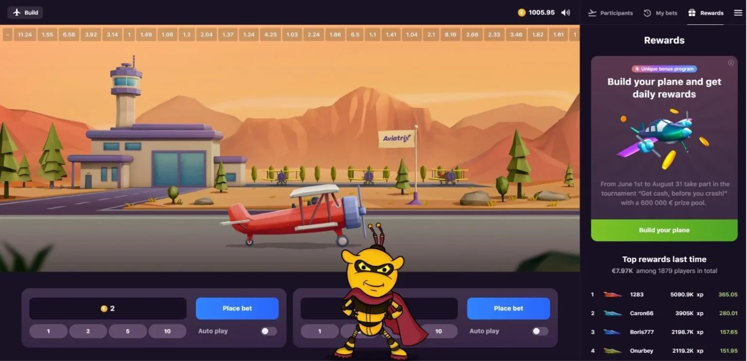 Aviatrix Spiel Test