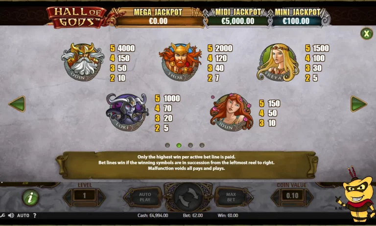 Eine Übersicht über die Gewinnlinien in Hall of Gods.
