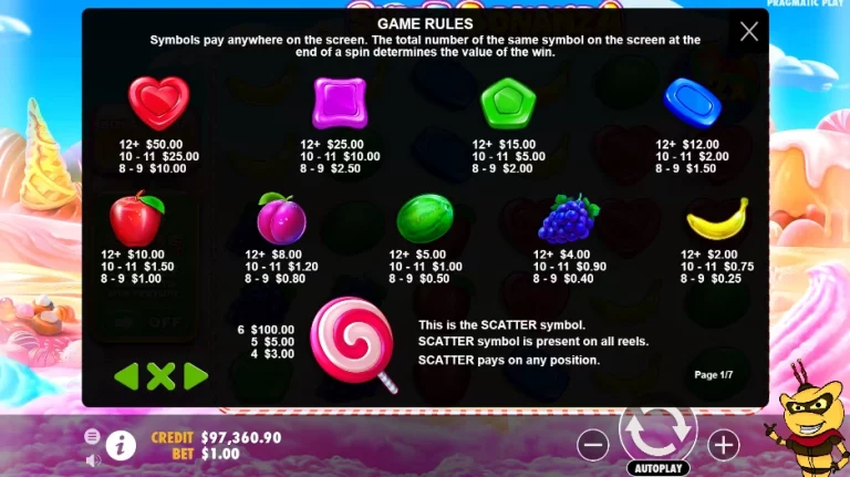 Sweet Bonanza Slot-Symbole und ihr Wert
