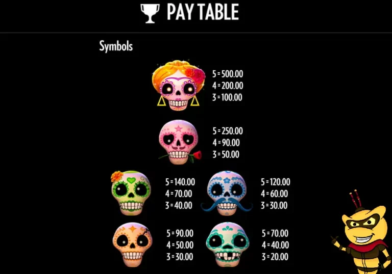 explosivo paytable
