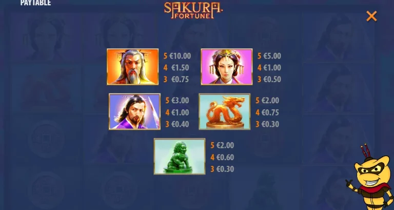 Entdecken Sie die Symbole von Sakura Fortune